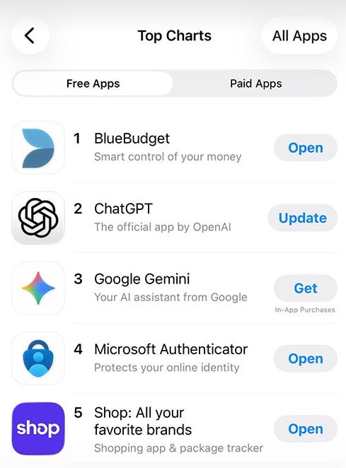 Blue Budget: Fulminanter Marktstart «der genialsten Budget App» der Schweiz