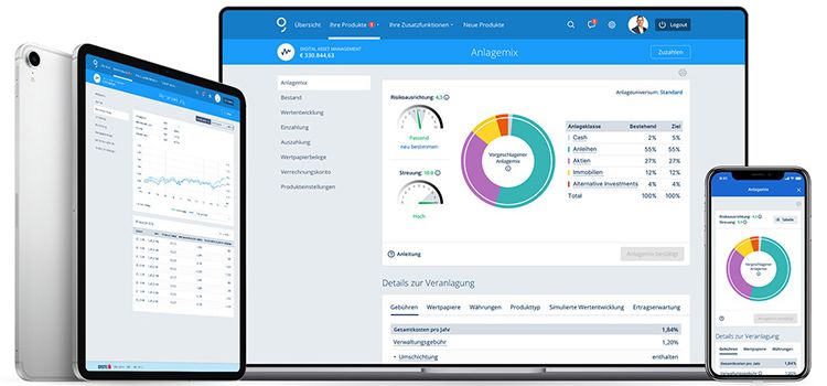 Monitor-Ansicht des Robo Advisors von True Wealth