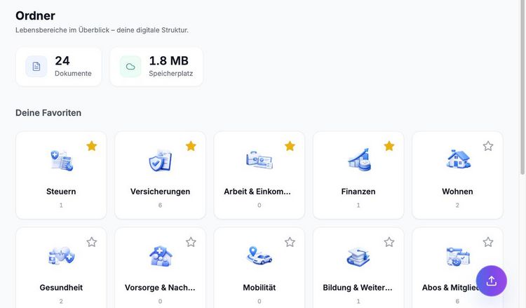 Die Lebensbereiche als Ordner in der Software Elvida