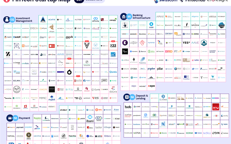 FinTech Startup Map Oktober 2019