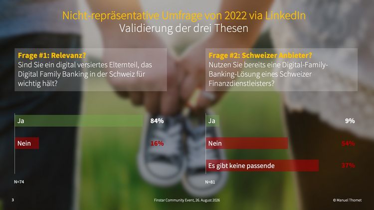 Slide Umfrageergebnisse