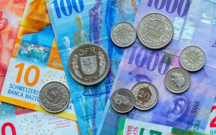 Schweizer Banknoten und Münzen