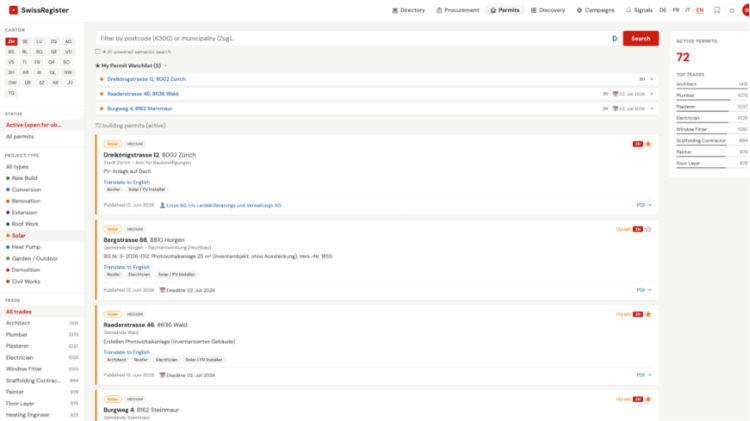 Screenshot der KI Swiss Register