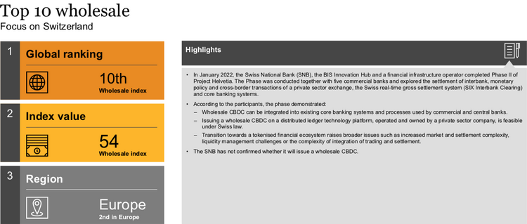 Ausschnitt eines Reports zum Thema CBDCs