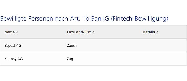 Ausschnitt aus der FINMA-Register der FinTech-Lizenzen