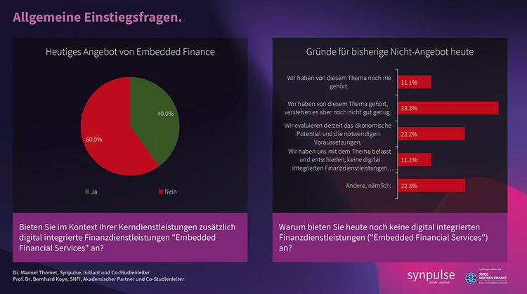 Grafik zeigt, mit welchen Problemen Embedder konfrontiert sind, wenn sie Finanzdienstleistungen in ihre Kernangebote integrieren.