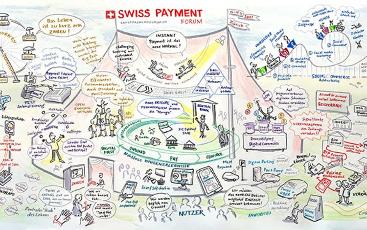 Illustration von Christian Ridder zum Swiss Payment Forum 2021