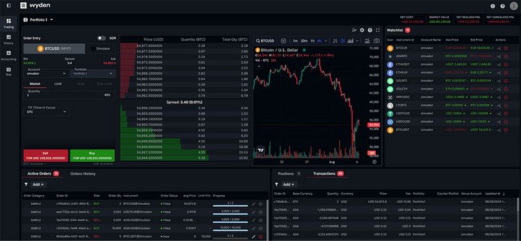 Die Ansicht des Dashboards der Software von Wyden
