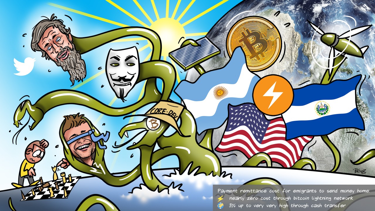 Bitcoin wird bleiben und braucht mehr Strom als Argentinien – aber weniger  als die Weihnachtsbeleuchtung | MoneyToday