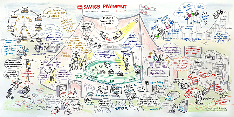 Illustration von Christian Ridder zum Swiss Payment Forum 2021